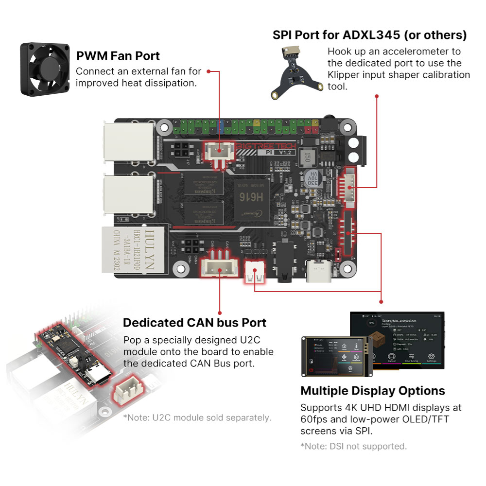 Bigtreetech Pi V1.2บอร์ด64บิต, - Raspberry Pi 3D Print บทวิจารณ์และราคา
