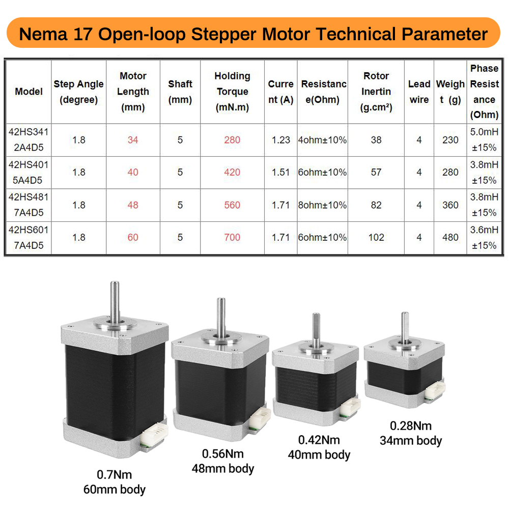 มอเตอร์สเต็ปเปอร์ Nema17 รุ่น  - Stepper Motor บทวิจารณ์และราคา